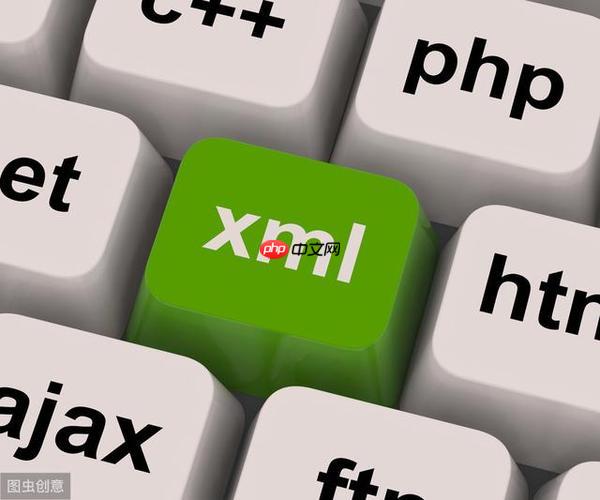 XML在电子商务中的典型应用有哪些？（典型.电子商务.有哪些.XML...）