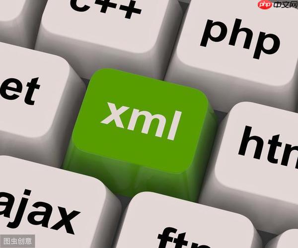 XML格式的医疗影像数据标准（影像.格式.医疗.标准.数据...）