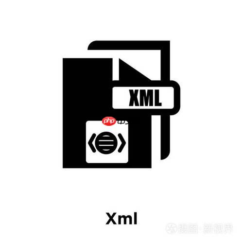 RSS源中的权限控制方法（权限.控制.方法.RSS...）