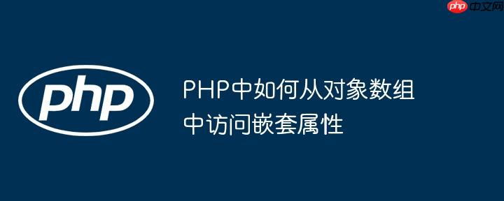 PHP：将索引数组转换为关联数组数据表的多种高效方法
