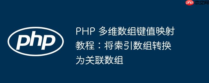 PHP 多维数组键值映射教程：将索引数组转换为关联数组（数组.多维.映射.转换为.键值...）