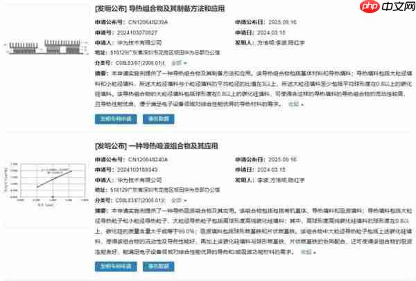 华为两项芯片散热专利公开！能够提高材料导热性能（华为.导热.两项）