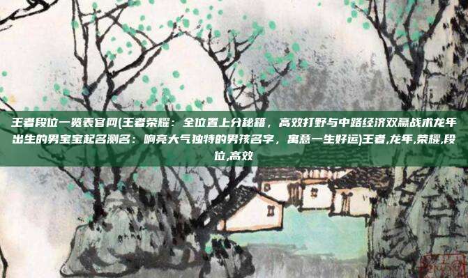 王者段位一览表官网(王者荣耀：全位置上分秘籍，高效打野与中路经济双赢战术龙年出生的男宝宝起名测名：响亮大气独特的男孩名字，寓意一生好运)王者,龙年,荣耀,段位,高效